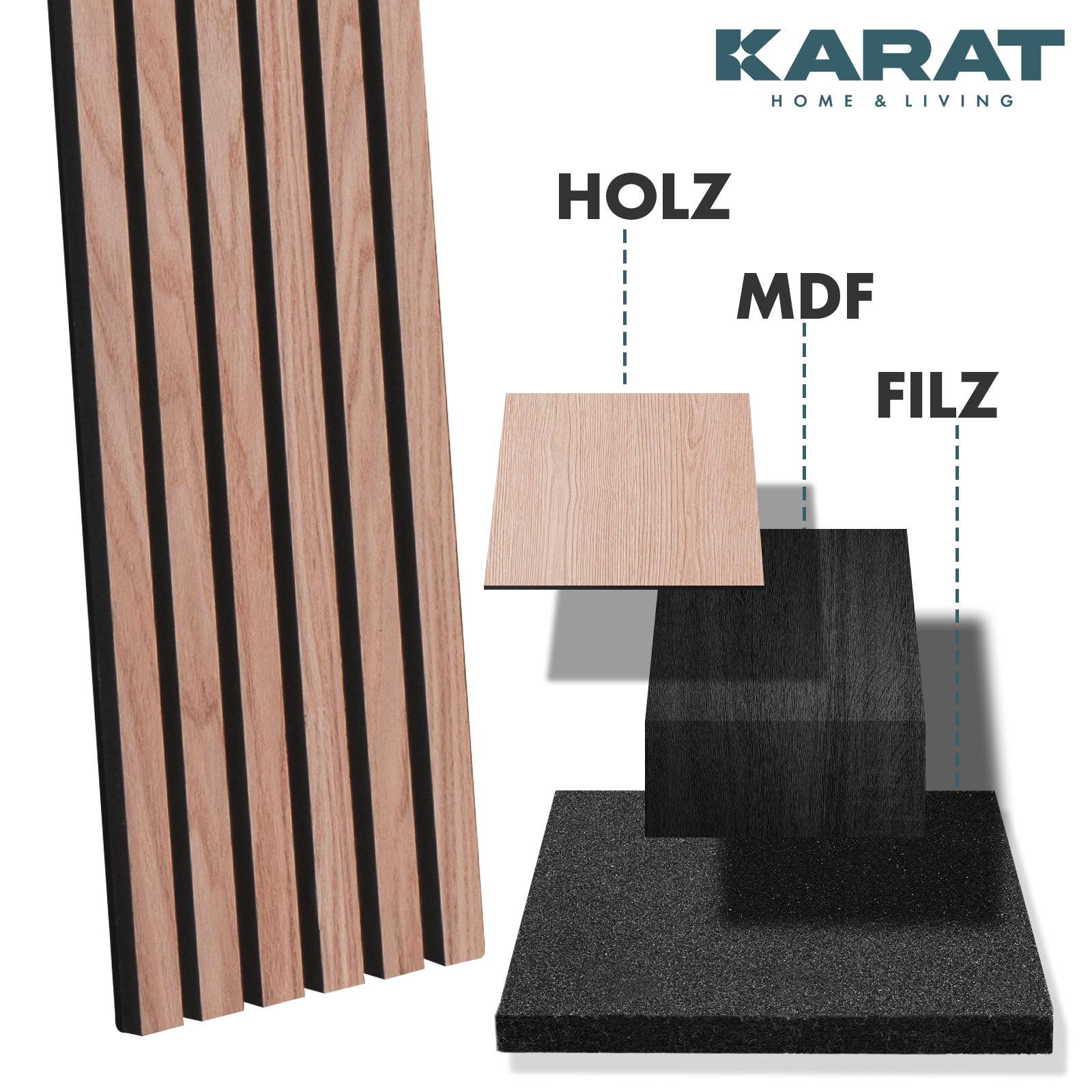 Panneaux acoustiques imitation bois | Design intemporel pour une acoustique agréable dans la pièce | Disponible en 3 designs et 2 tailles