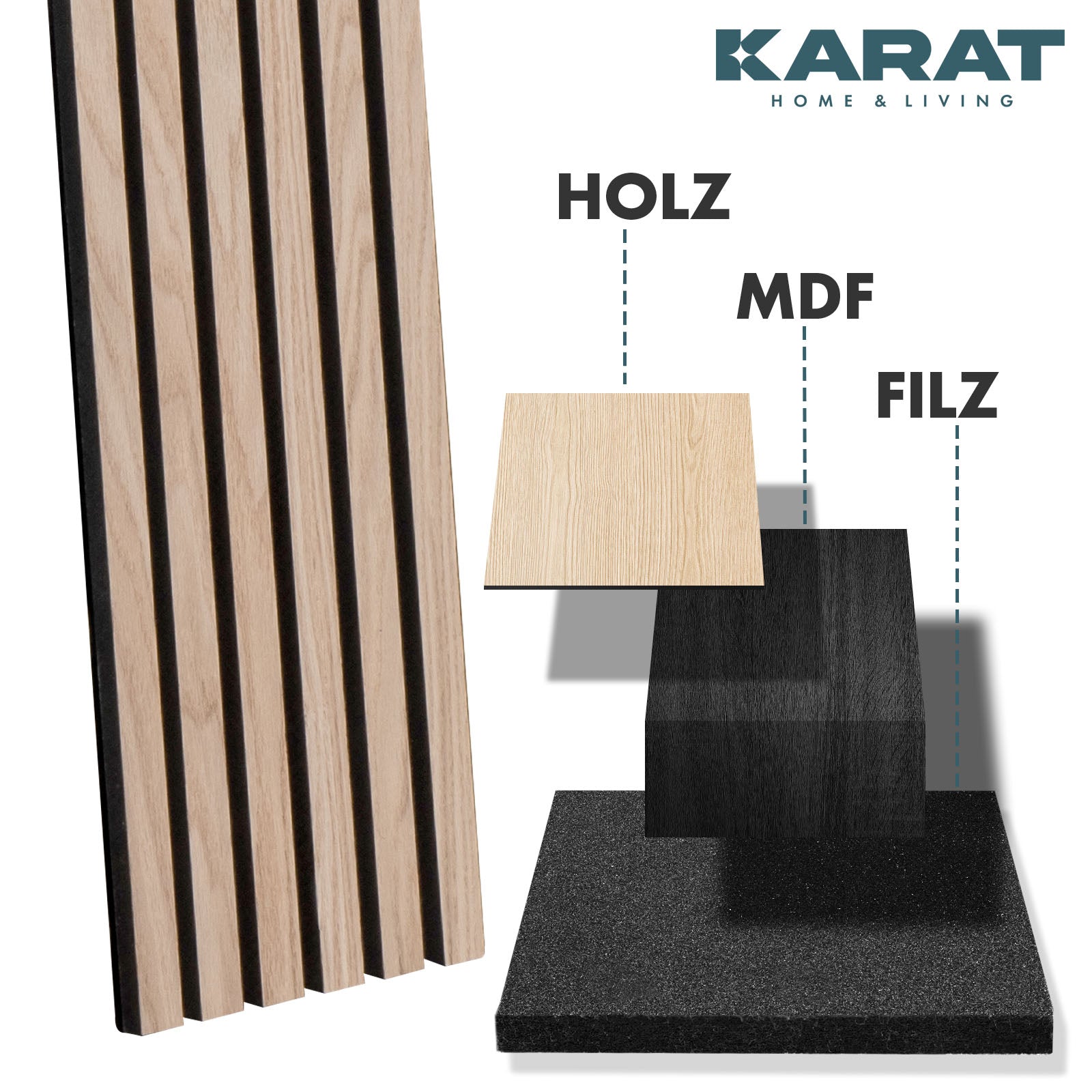 Panneaux acoustiques imitation bois | Design intemporel pour une acoustique agréable dans la pièce | Disponible en 3 designs et 2 tailles