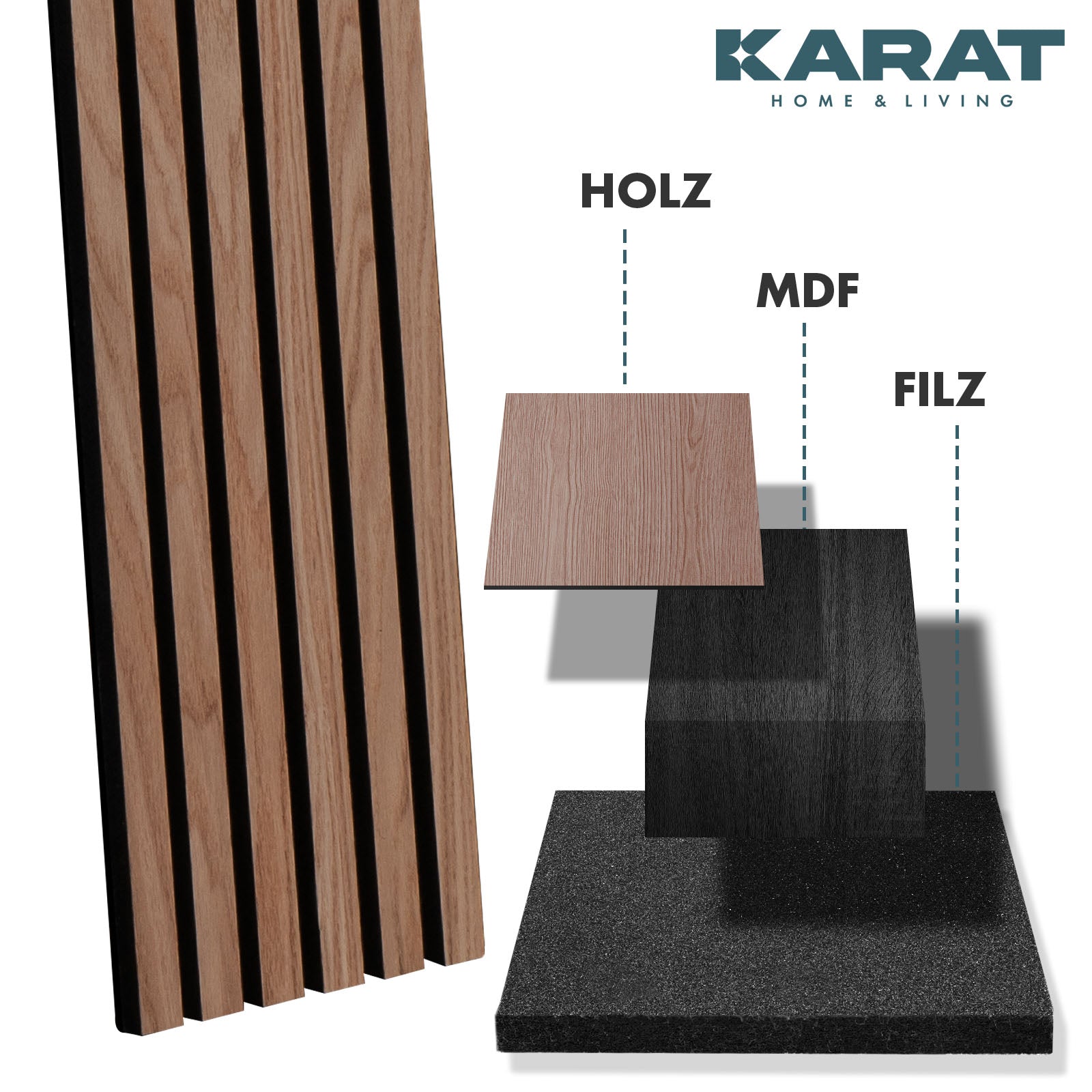 Panneaux acoustiques imitation bois | Design intemporel pour une acoustique agréable dans la pièce | Disponible en 3 designs et 2 tailles