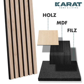 Panneaux acoustiques imitation bois | Design intemporel pour une acoustique agréable dans la pièce | Disponible en 3 designs et 2 tailles