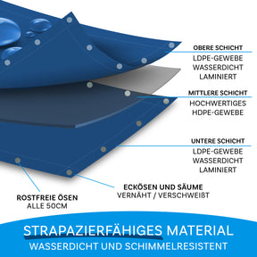 Bâche de protection | Extrêmement résistante à la déchirure | Protection fiable pour une utilisation polyvalente | 180 g/m²