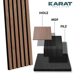 Panneaux acoustiques imitation bois | Design intemporel pour une acoustique agréable dans la pièce | Disponible en 3 designs et 2 tailles