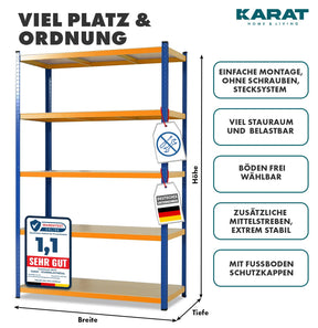 T1_Alle